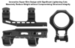 UTG Accu-Sync 34mm Picatinny Cantilever Mount 50mm Offset High Profile, Black - slika 3